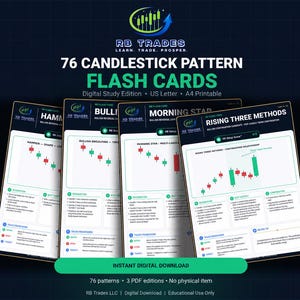 May include: A set of 76 candlestick pattern flash cards for digital study. The cards feature technical trading patterns like Hammer, Bullish Engulfing, Morning Star, and Rising Three Methods with detailed recognition, trade framework, and setup score data.