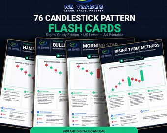 76 Flashcards met candlestickpatronen: printbare studiekaarten voor de handel, PDF's in US Letter- en A4-formaat.