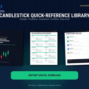 May include: A Candlestick Quick-Reference Library digital guide featuring a dark blue cover with red and green candlestick charts, a Bullish Reversal Quick Reference page with green text, and an RB Setup Score Desk Card with five numbered steps.