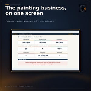 Painting Contractor Estimate Template | Job Costing Bid Calculator (Excel Spreadsheet) Bild 1