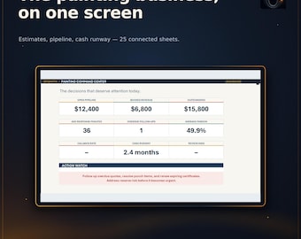 Painting Estimate Spreadsheet | Contractor Pricing, Job Costing, Invoice & Profit Dashboard