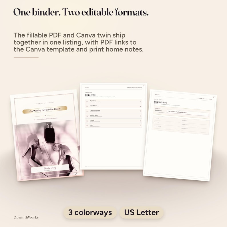 Carnet de planification et de coordination du jour J | Modèle Canva + PDF à remplir image 2