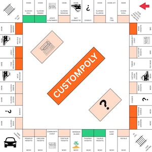 Custom Monopoly Board Game Template, Customopoly Game Template, Editable Printable Board Game, Canva Template, Family Game Night