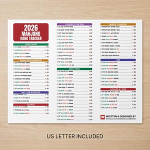 May include: A 2026 Mahjong Hand Tracker score sheet printed on white paper. The document features organized columns with categories like Consecutive Run, Winds-Dragons, and 2026 Year, each listing specific number and letter combinations with point values.