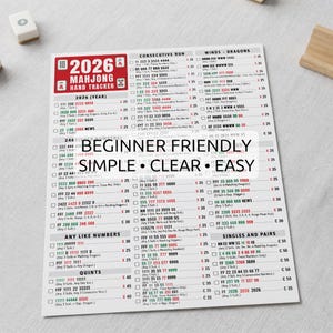 May include: A white 2026 Mahjong Hand Tracker score sheet featuring red, green, and black text. The document includes sections for consecutive runs, winds, dragons, and like numbers, with the text BEGINNER FRIENDLY SIMPLE • CLEAR • EASY printed in the center.