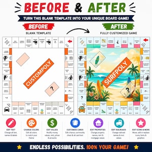 Custom Board Game Canva Template, Editable Game Night Printable (Digital Download)