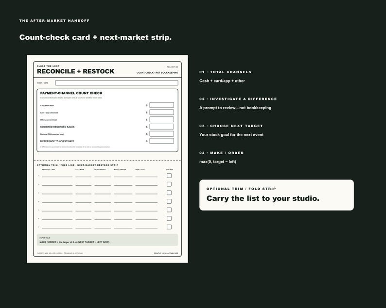 Craft Fair Tally Sheets, Vendor Restock Tracker, Sales Count Kit (PDF ...