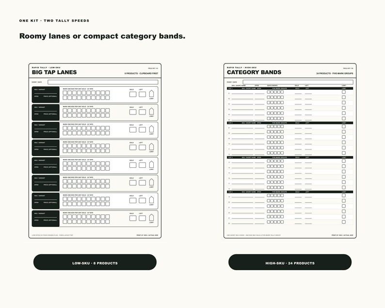 Craft Fair Tally Sheets, Vendor Restock Tracker, Sales Count Kit (PDF ...