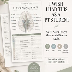 May include: A physical therapy student study guide featuring a diagram of the cranial nerves, a reference table, and memory tricks. The document includes the text: I WISH I HAD THIS AS A PT STUDENT, You'll Never Forget the Cranial Nerves Again, and EASY CLEAR VISUAL MADE FOR PT STUDENTS.