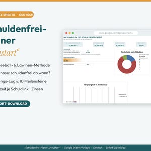 May include: A digital debt planner template for Google Sheets titled Schuldenfrei-Planer Neustart. The interface displays financial data, including a progress bar, a pie chart labeled Restschuld nach Gläubiger, and a bar chart comparing original versus remaining debt.