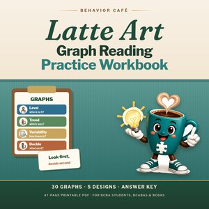Könnte beinhalten: Ein 47-seitiges druckbares PDF-Arbeitsbuch mit dem Titel Behavior Café Latte Art Graph Reading Practice Workbook. Es zeigt ein Klemmbrett mit Diagrammanalyse-Schritten und eine türkisfarbene Kaffeetassenfigur.