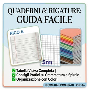 Notebooks and Ruling Guide PDF | Line A B C Q 10 mm 5 mm 4 mm Explained | List of School Supplies for Elementary and Middle School | Stationery Tips