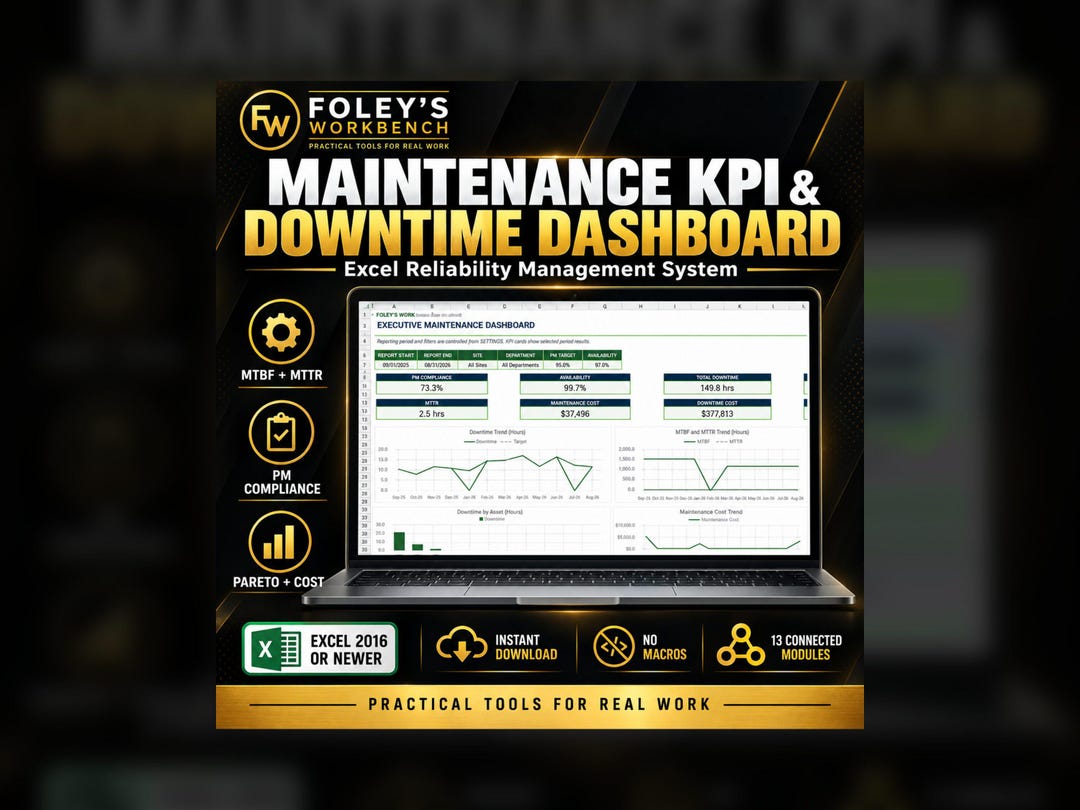Tableau de bord Excel des indicateurs clés de performance (KPI) de ...