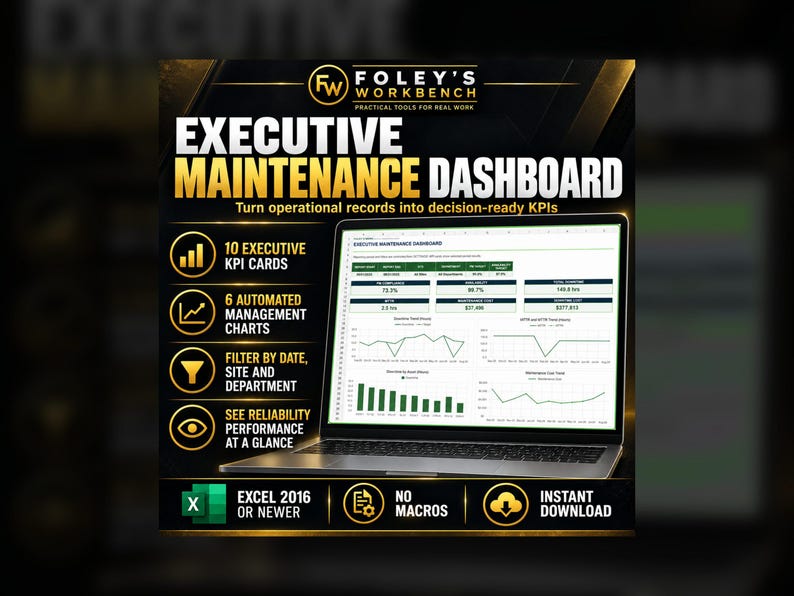 Tableau de bord Excel des indicateurs clés de performance (KPI) de ...