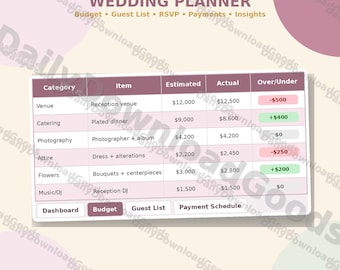 Wedding Budget Planner, Google Sheets + Excel, Guest List RSVP Tracker (Digital Download)