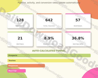 Sales Prospecting Tracker, Pipeline Dashboard (Google Sheets, Excel)