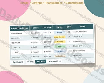 Real Estate Agent Tracker, CRM, Lead/Commission Spreadsheet (Google Sheets/Excel)