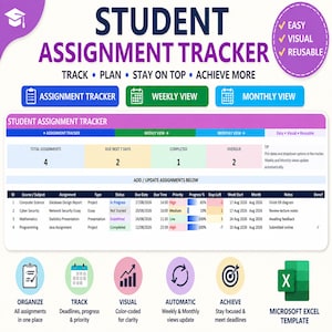 Puede incluir: Una plantilla digital de seguimiento de tareas estudiantiles para Microsoft Excel. La interfaz presenta un panel con resúmenes, una tabla detallada para rastrear materias, fechas de entrega, niveles de prioridad y progreso, además de iconos para organización, seguimiento visual y actualizaciones automáticas.