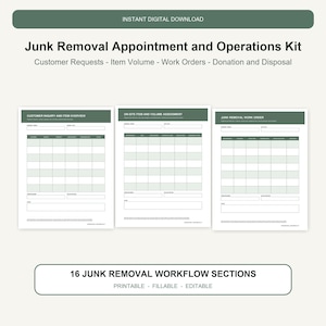 May include: A digital Junk Removal Appointment and Operations Kit featuring three printable forms: Customer Inquiry and Item Overview, On-Site Item and Volume Assessment, and Junk Removal Work Order. The documents include 16 workflow sections.