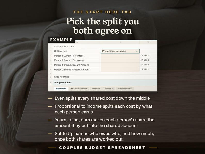 Pick the split you both agree on