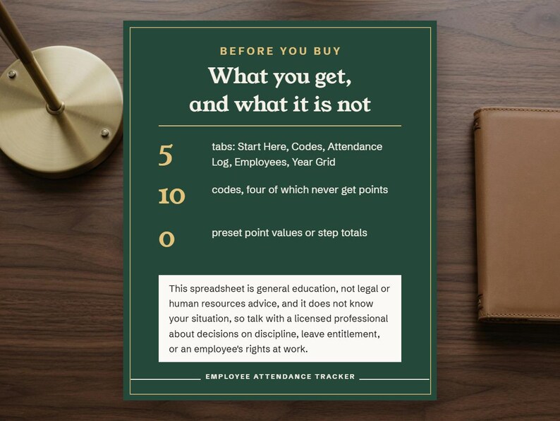 Before you buy, 5 tabs, 10 codes with four that never get points, and no preset point values or step totals, with the general education notice
