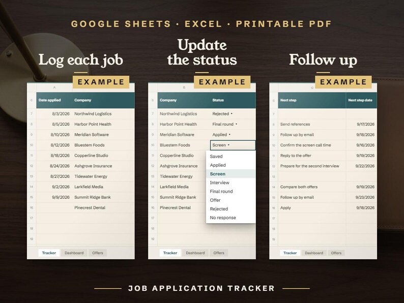 Log each job, update the status, follow up