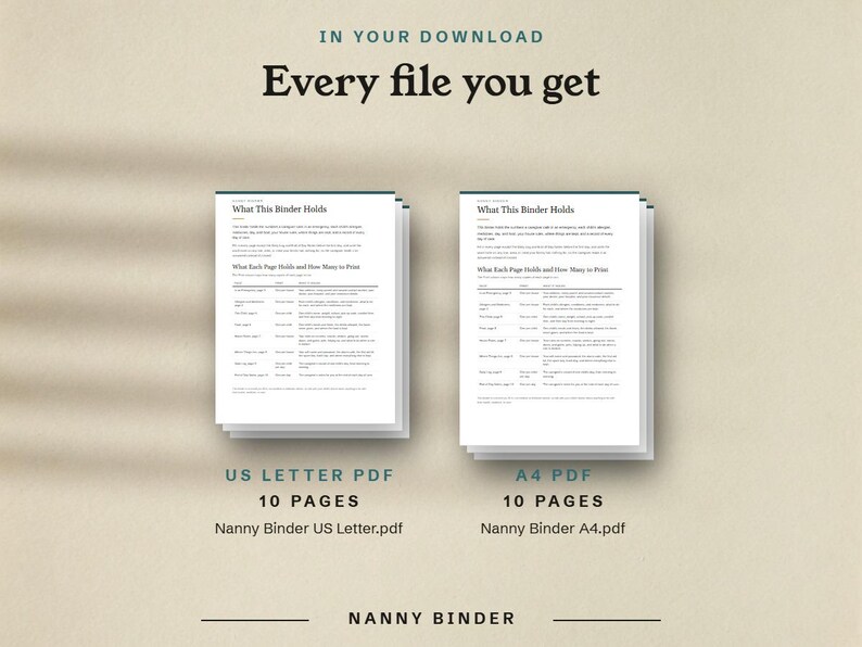 Every file you get, Nanny Binder US Letter.pdf and Nanny Binder A4.pdf, 10 pages each