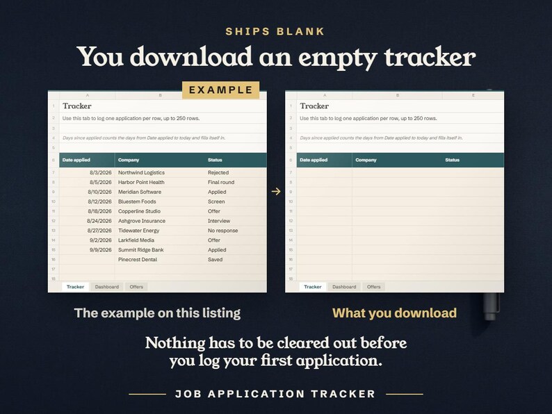 You download an empty tracker