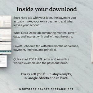 Inside your download, the Start Here, What Extra Does and Payoff Schedule tabs and the quick start PDF