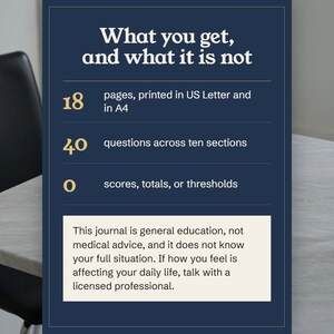What you get, and what it is not