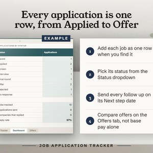 Every application is one row, from Applied to Offer