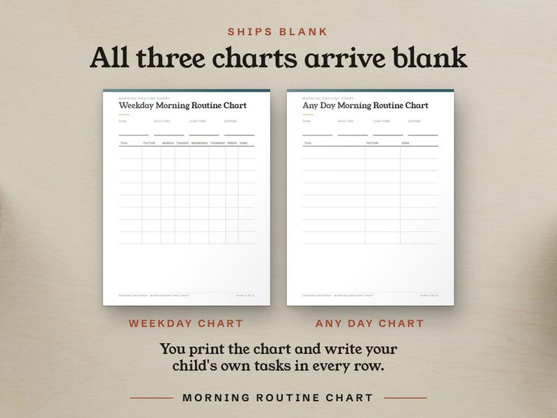 All three charts arrive blank