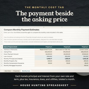 The payment beside the asking price