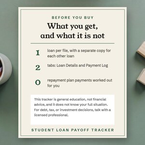 Before you buy, one loan per file, 2 tabs, and no repayment plan payments worked out, with the general education notice