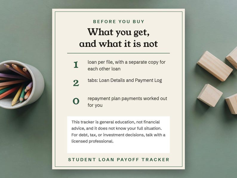 Before you buy, one loan per file, 2 tabs, and no repayment plan payments worked out, with the general education notice