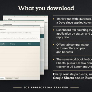 What you download