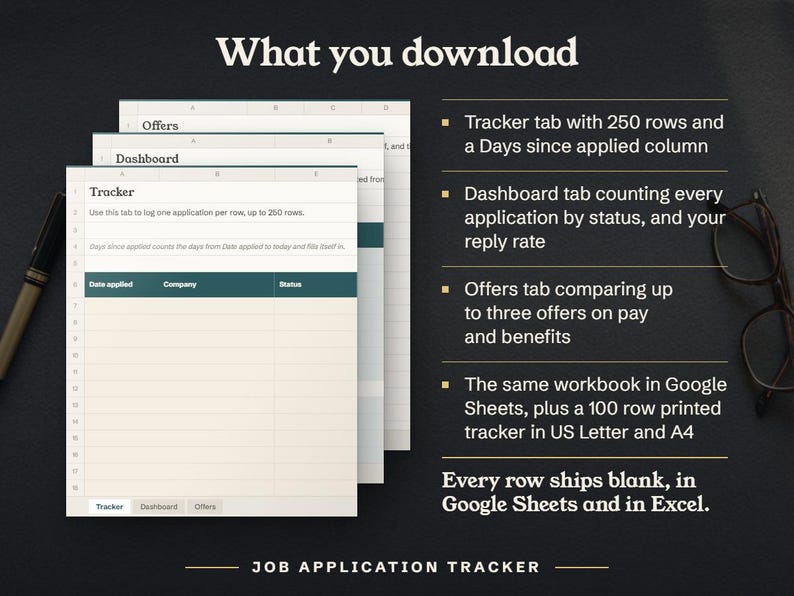 What you download