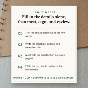 Fill in the details alone, then meet, sign, and review