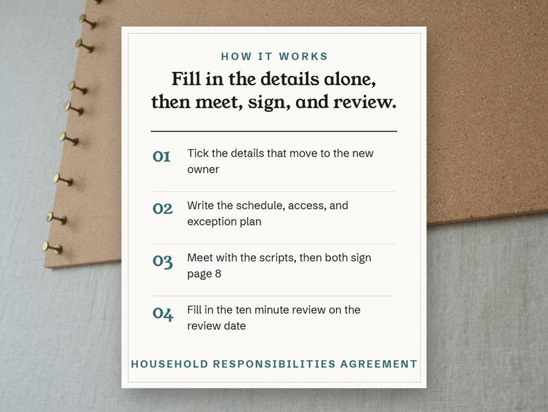 Fill in the details alone, then meet, sign, and review