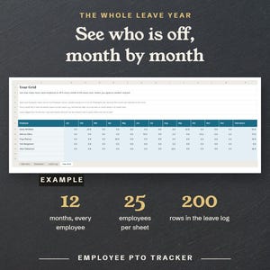 See who is off, month by month