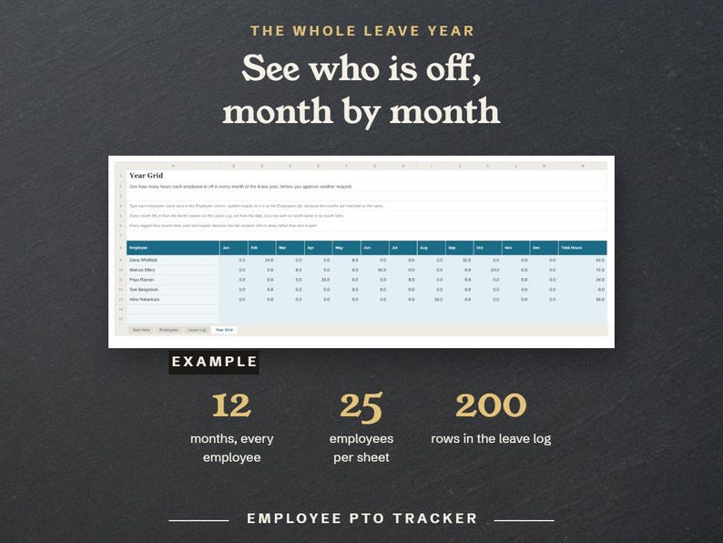 See who is off, month by month