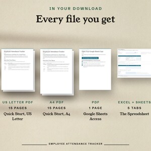 Every file you get, the quick start in US Letter and A4, the Google Sheets access PDF and the spreadsheet