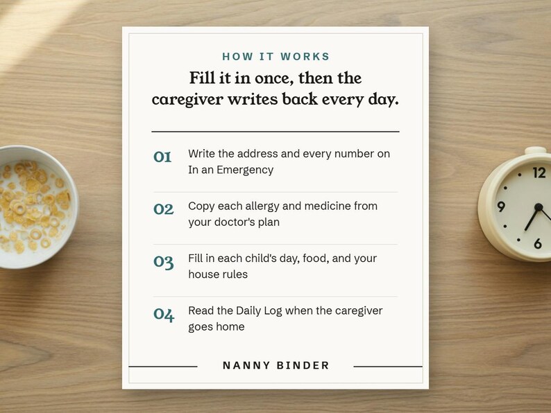 How it works, fill it in once, then the caregiver writes back every day