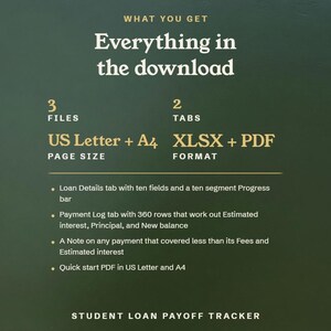 Everything in the download, 3 files and 2 tabs, in US Letter and A4, as XLSX and PDF