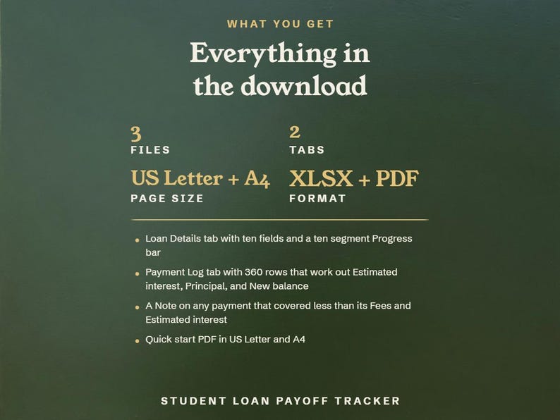 Everything in the download, 3 files and 2 tabs, in US Letter and A4, as XLSX and PDF