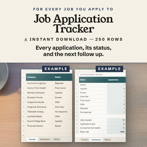 Every application, its status, and the next follow up.