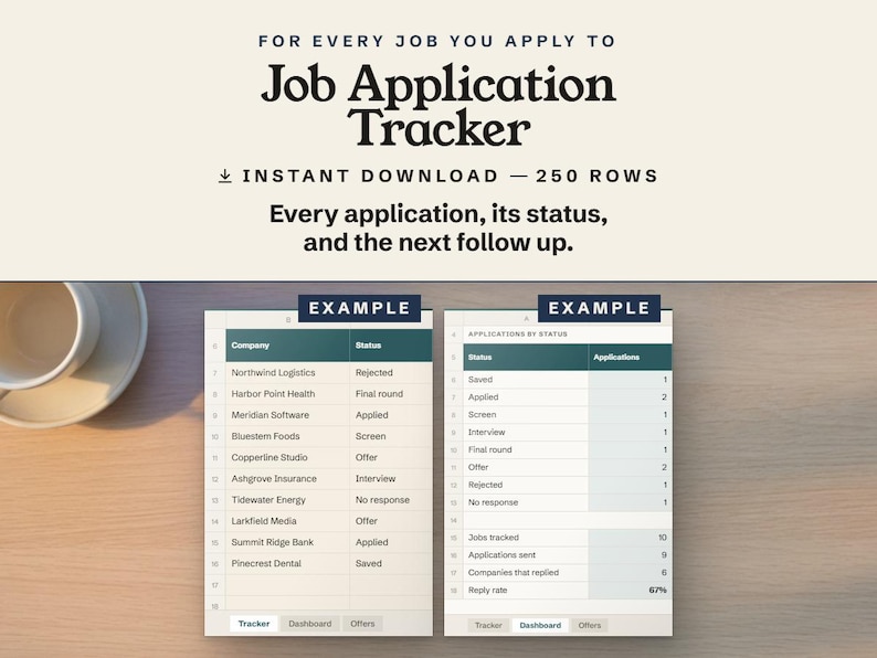 Every application, its status, and the next follow up.