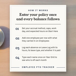 Enter your policy once and every balance follows