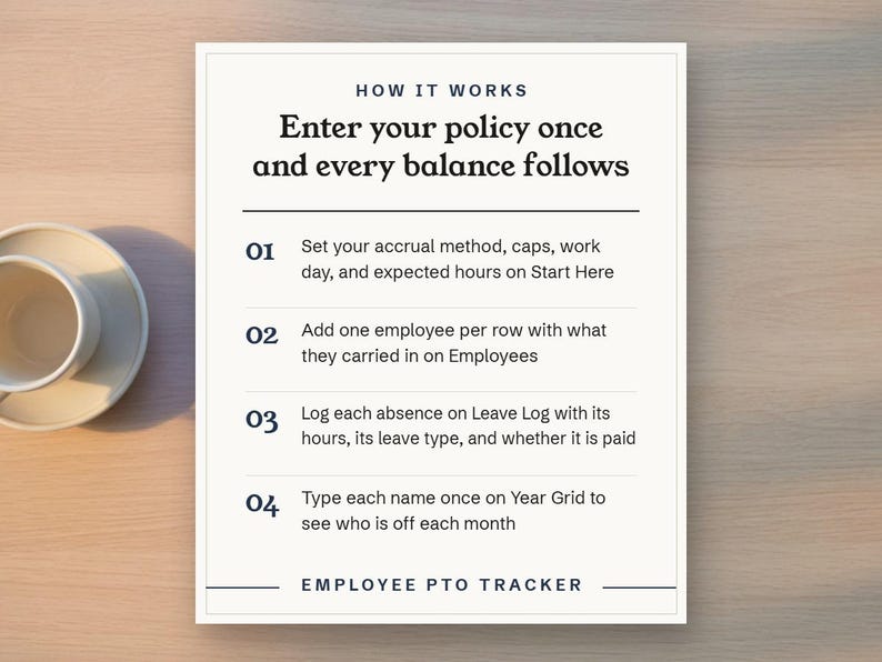 Enter your policy once and every balance follows