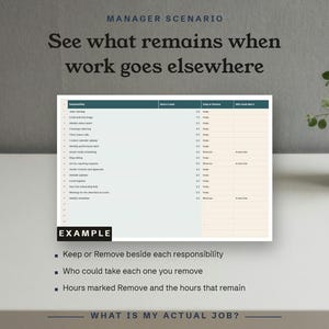 See what remains when work goes elsewhere
